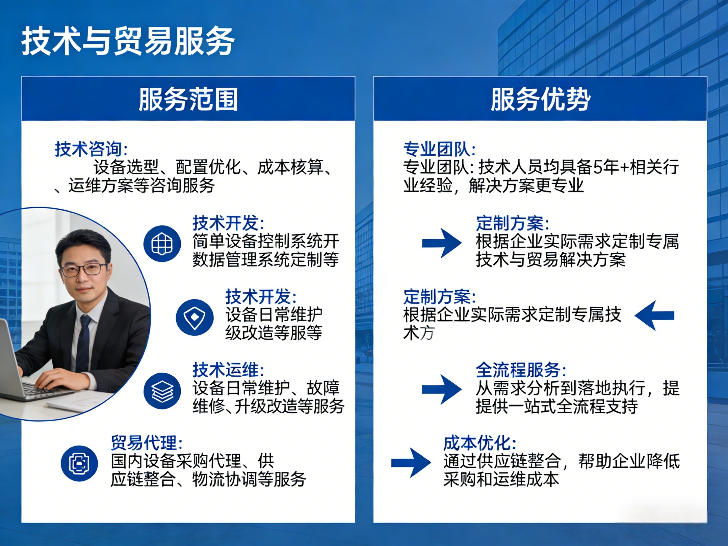 技术与贸易服务